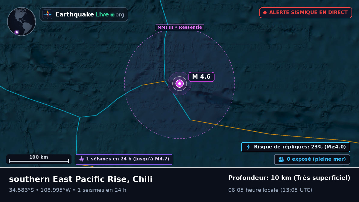 Océan Pacifique Sud (Chili)