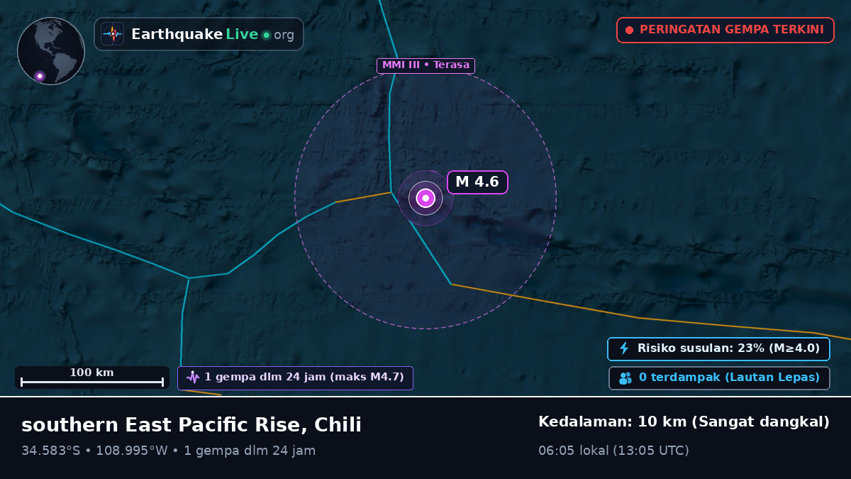 Samudra Pasifik Selatan (Chili)