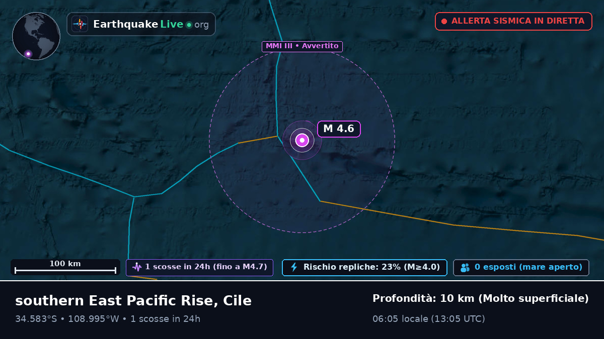 Oceano Pacifico meridionale (Cile)
