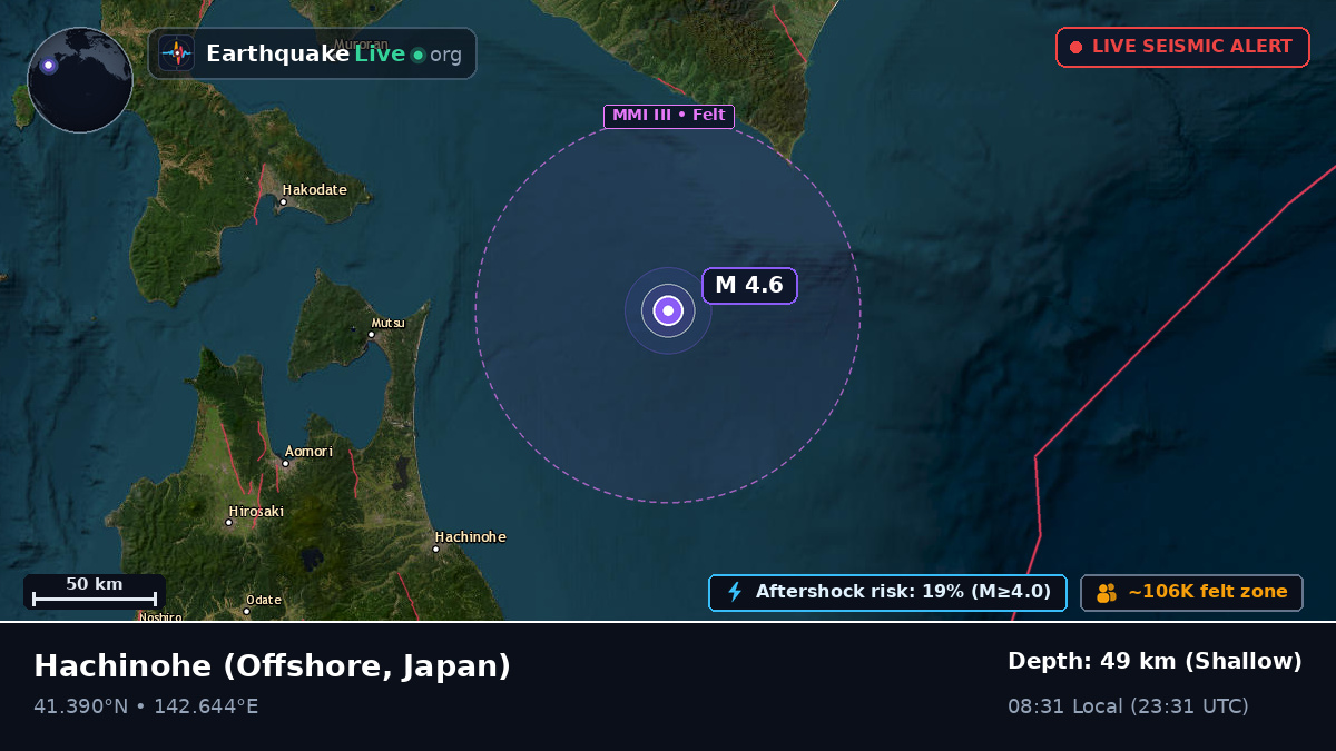 Off the coast of Hachinohe, Japan