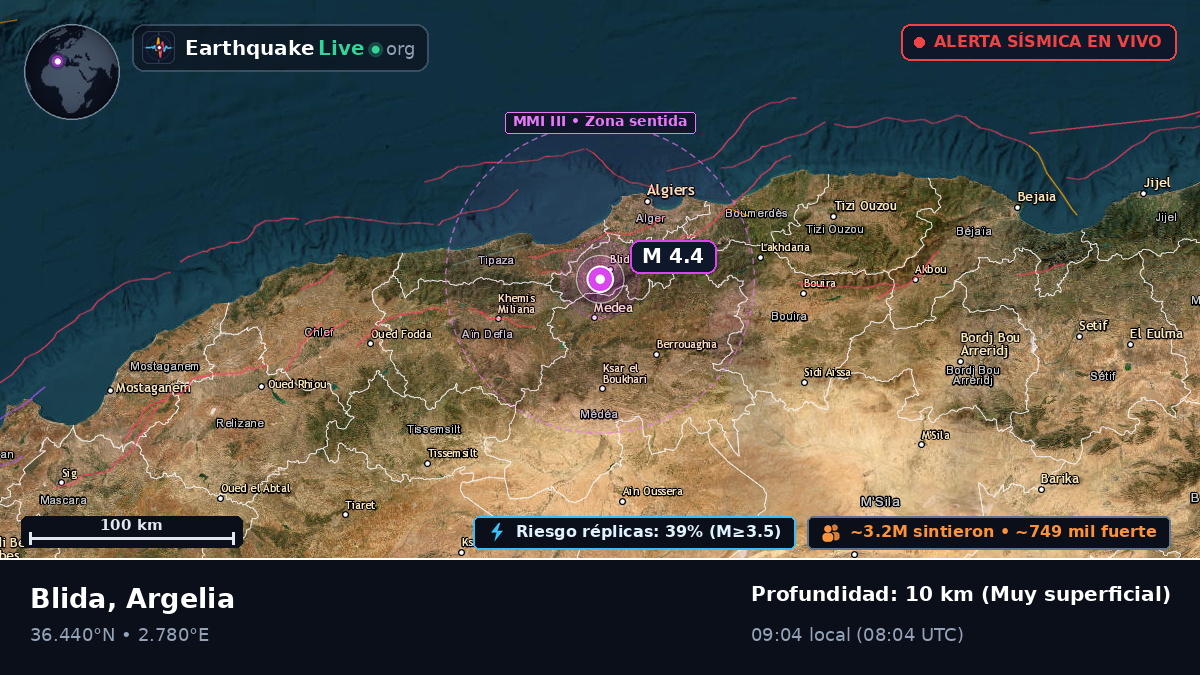 Blida, Argelia