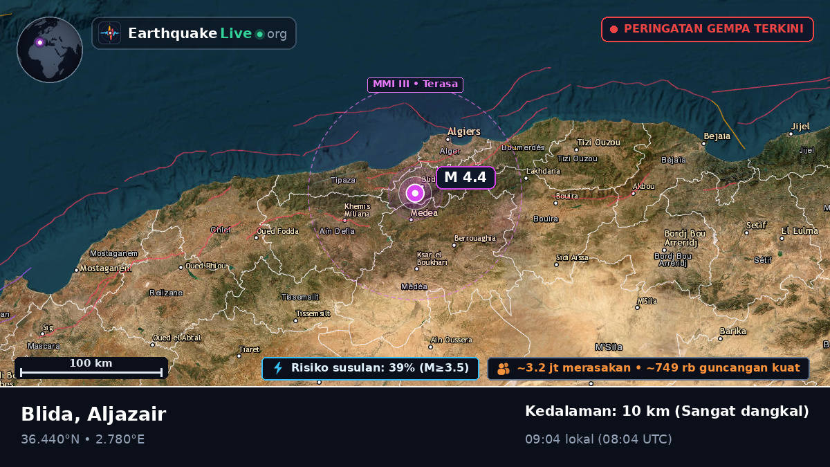 Blida, Aljazair