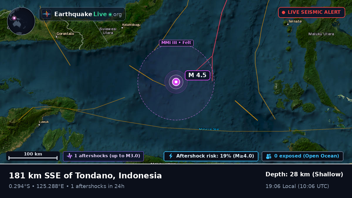 Molucca Sea (Indonesia)