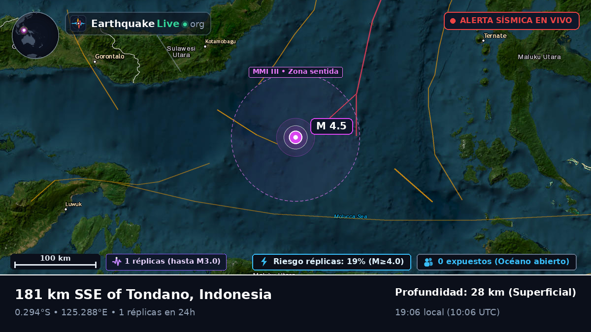 Mar de Molucas (Indonesia)