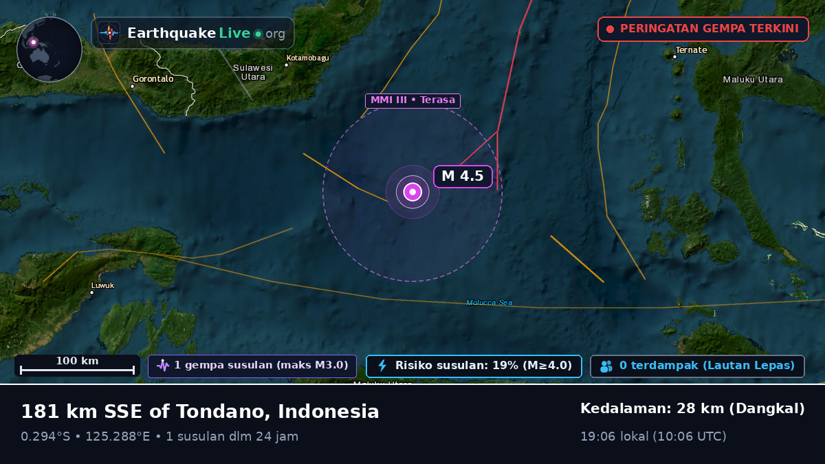 Laut Maluku (Indonesia)