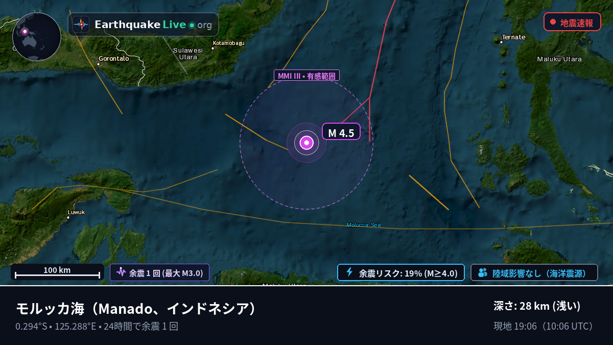 モルッカ海 (インドネシア)