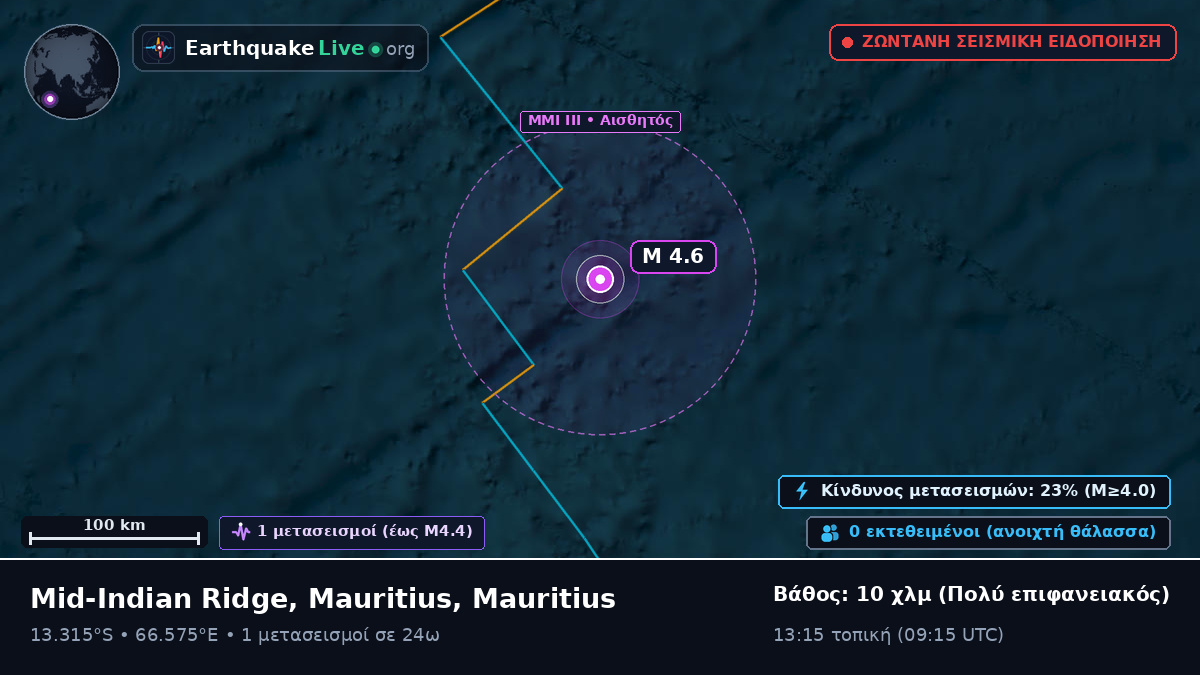 Ινδικός Ωκεανός (Mauritius)