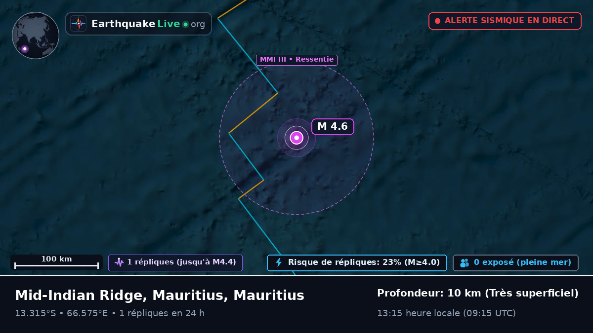 Océan Indien (Mauritius)