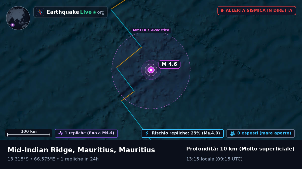 Oceano Indiano (Mauritius)