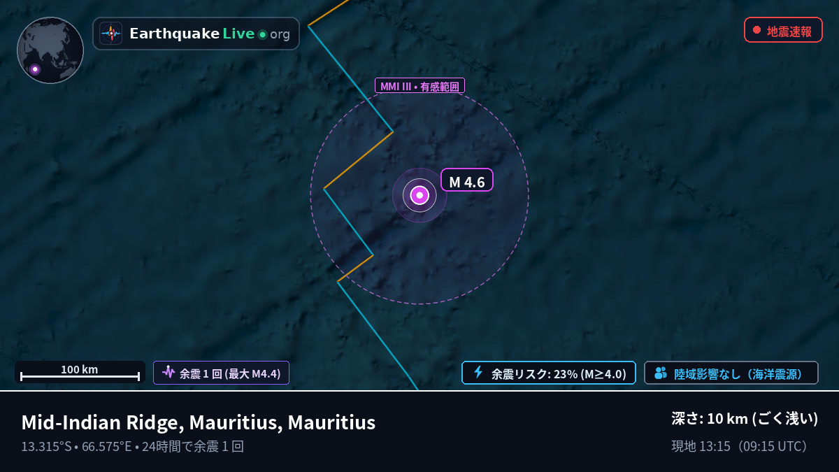 インド洋 (Mauritius)