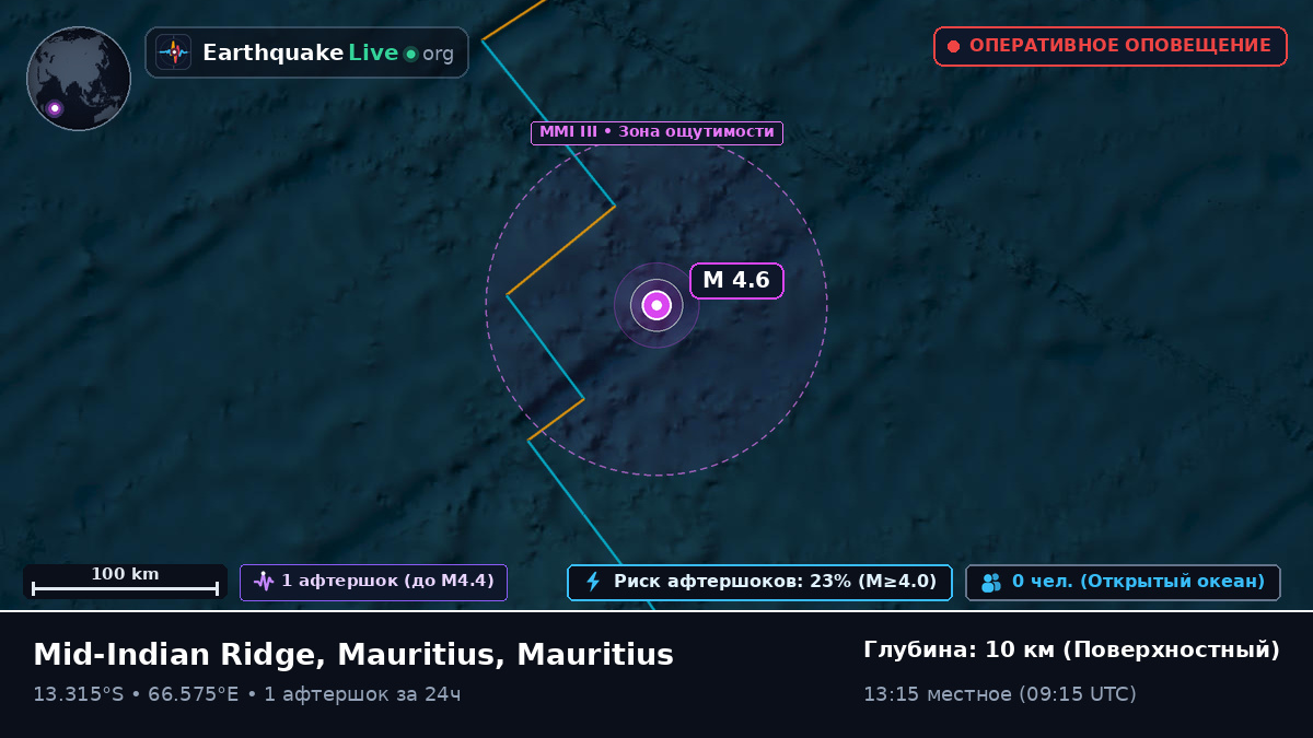 Индийский океан (Mauritius)