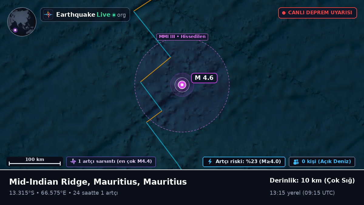 Hint Okyanusu (Mauritius)