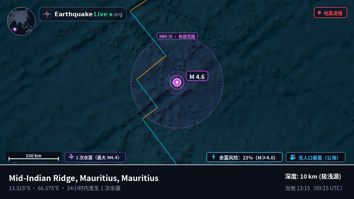 印度洋 (Mauritius)