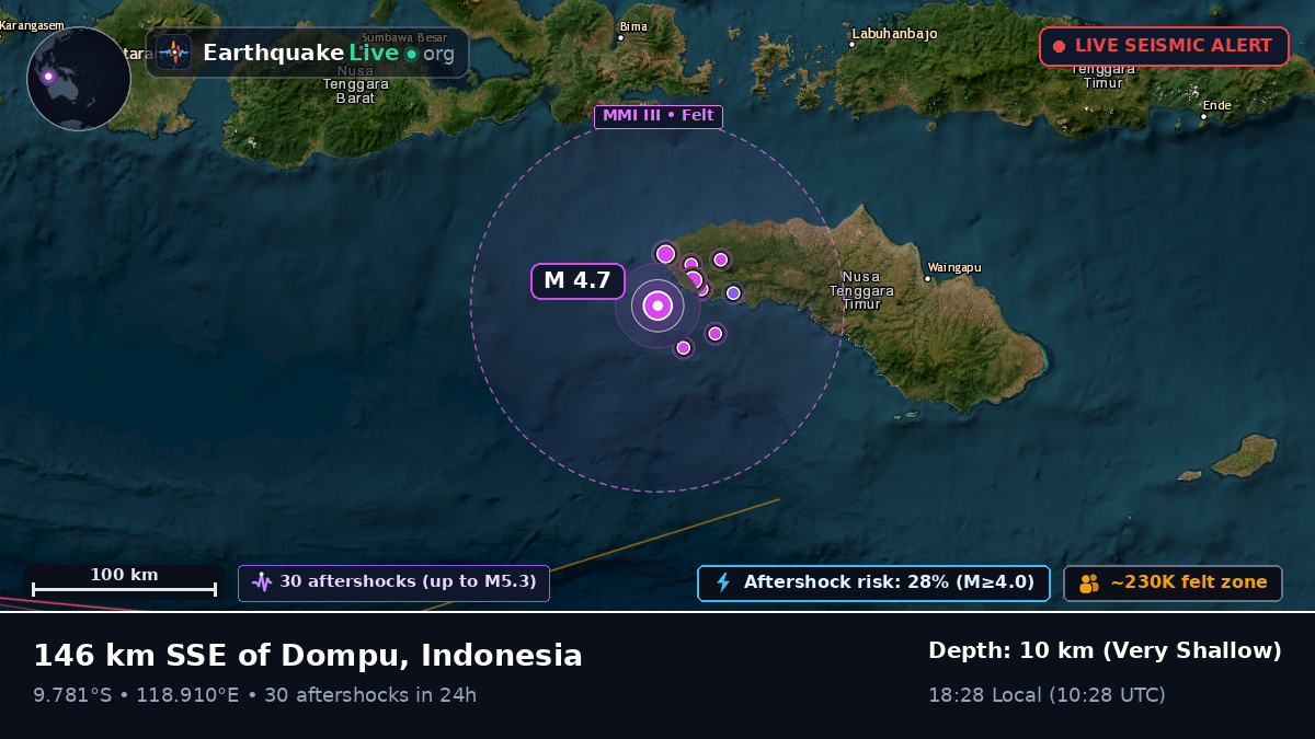 Off the coast of Raba, Indonesia