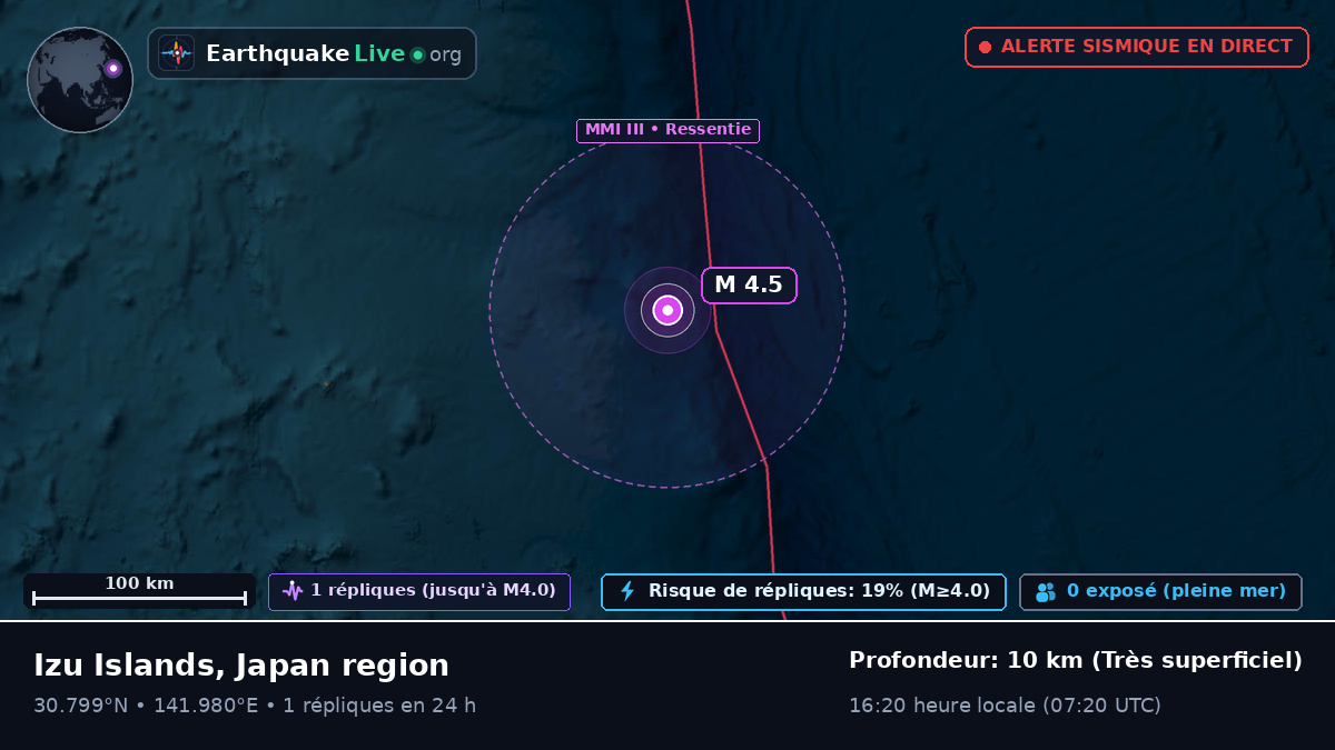 Océan Pacifique Nord (Japon)