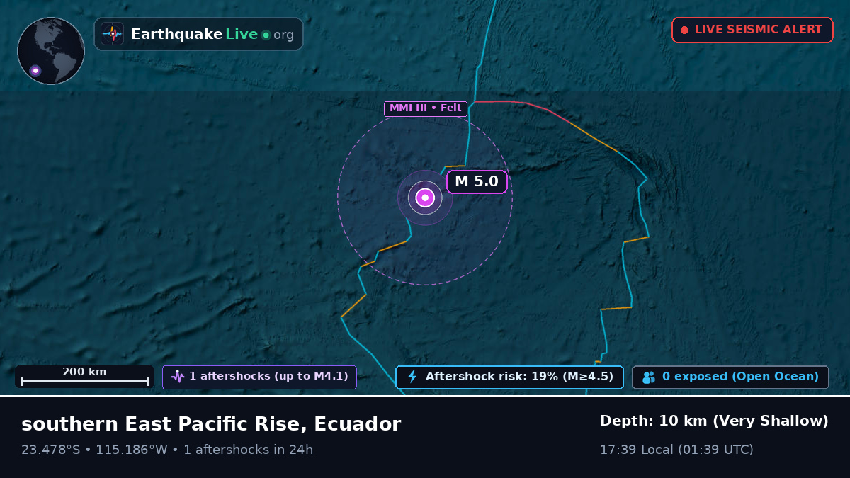 South Pacific Ocean (Ecuador)