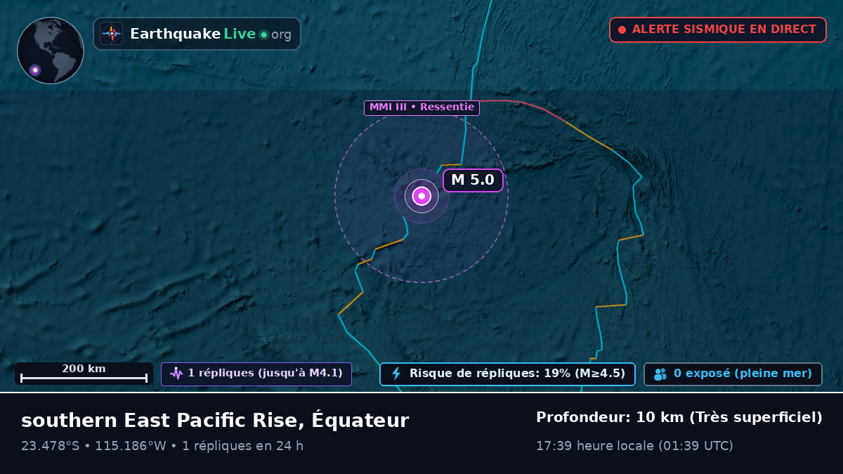 Océan Pacifique Sud (Équateur)