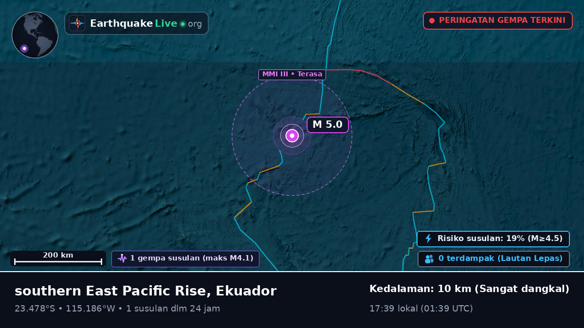 Samudra Pasifik Selatan (Ekuador)