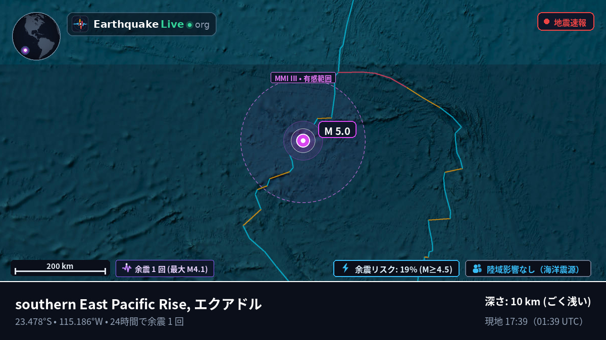 南太平洋 (エクアドル)