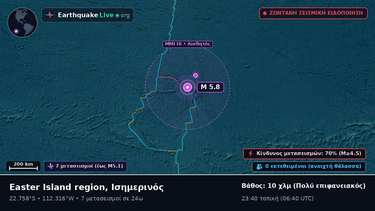 Νότιος Ειρηνικός Ωκεανός (Ισημερινός)