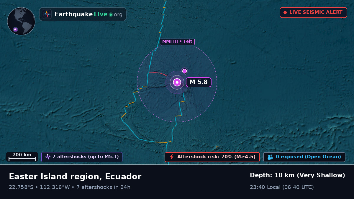 South Pacific Ocean (Ecuador)