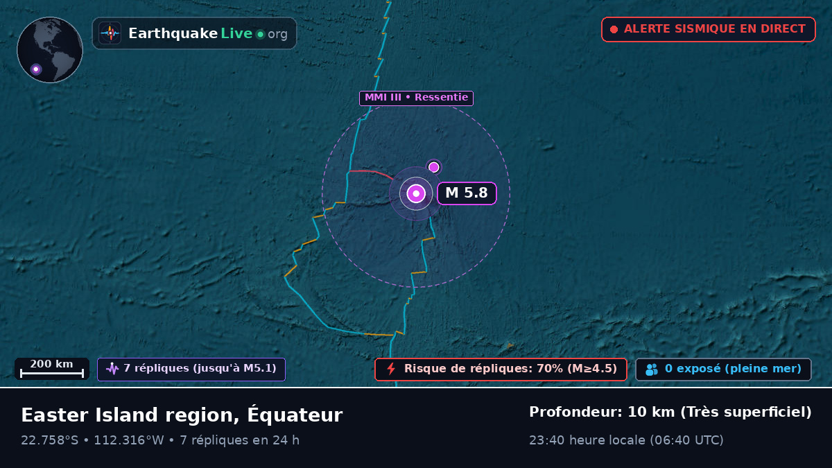 Océan Pacifique Sud (Équateur)