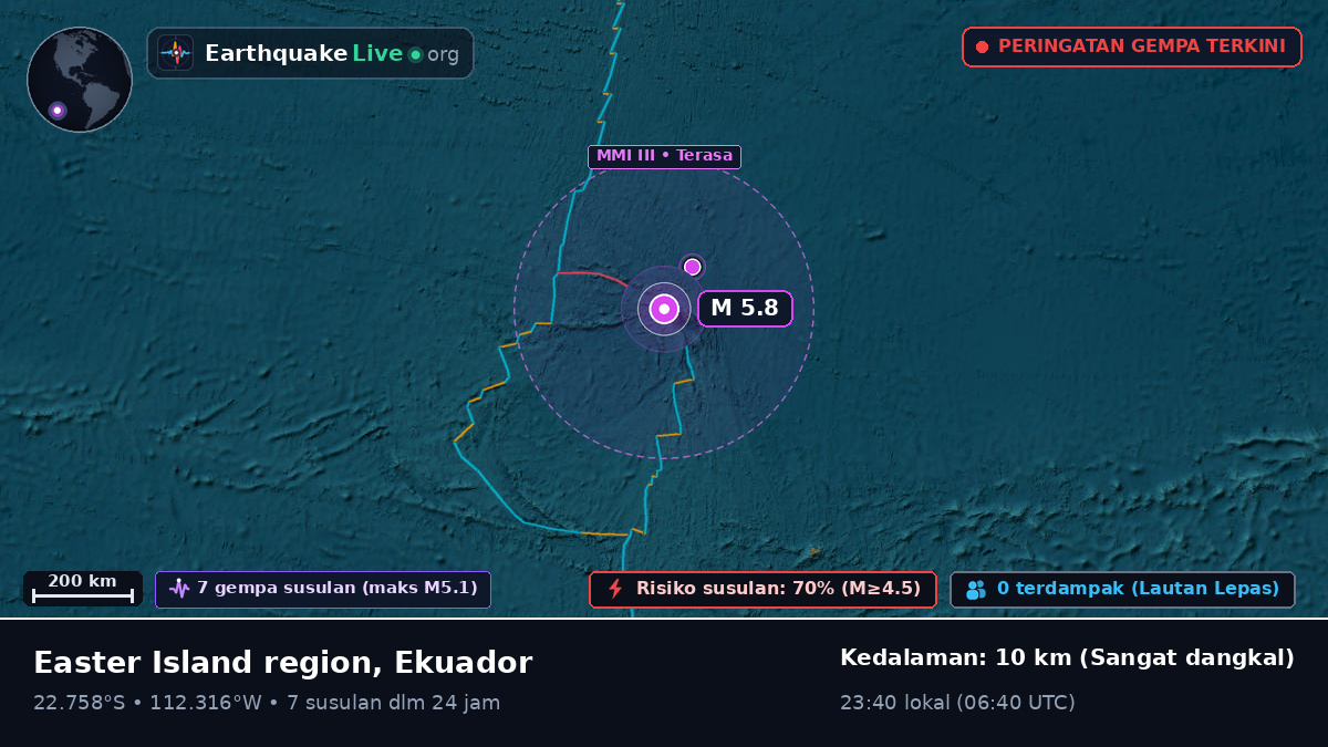 Samudra Pasifik Selatan (Ekuador)