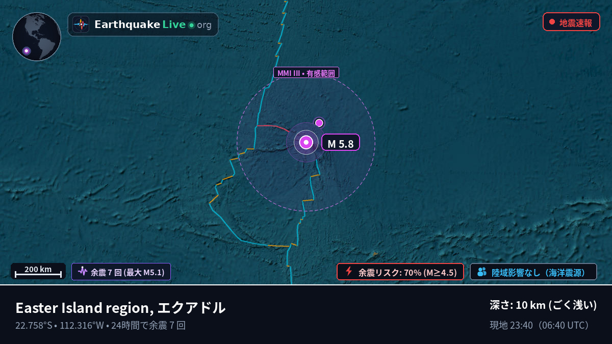 南太平洋 (エクアドル)