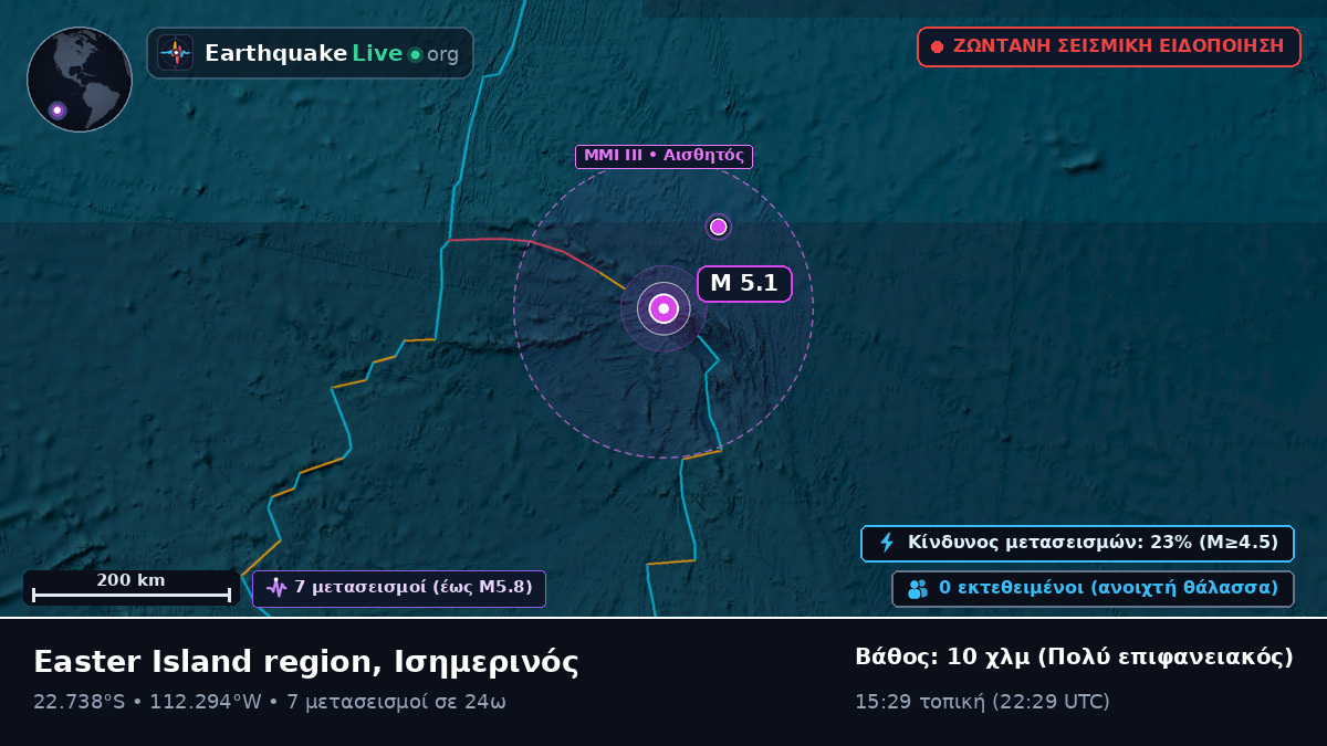 Νότιος Ειρηνικός Ωκεανός (Ισημερινός)