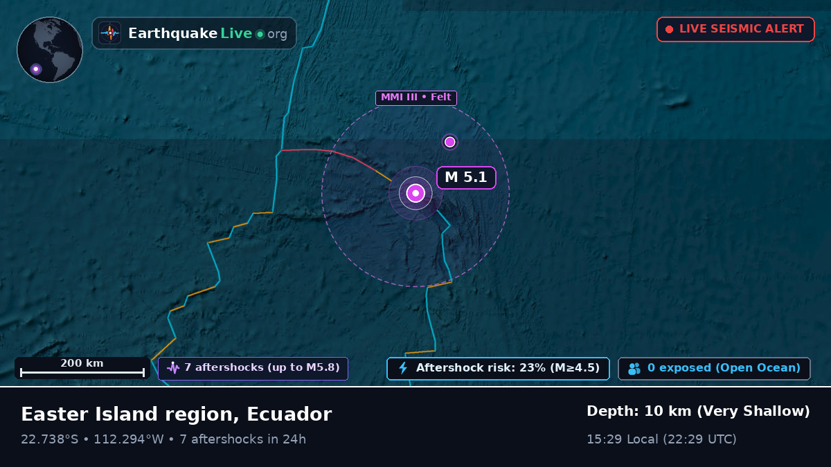 South Pacific Ocean (Ecuador)