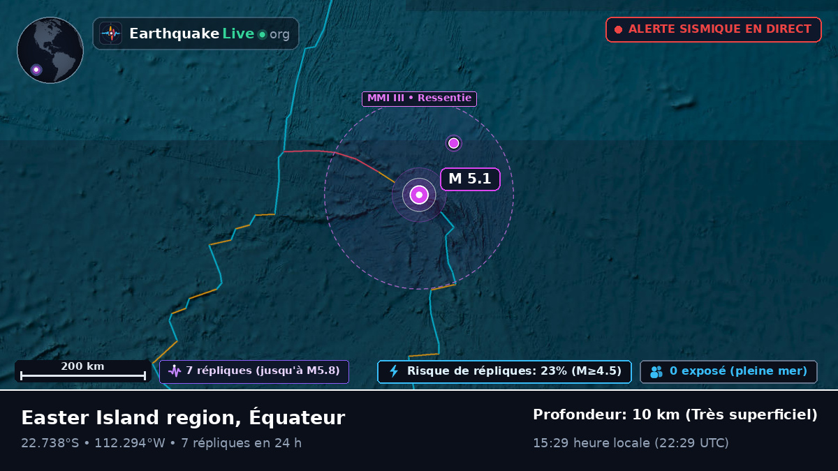 Océan Pacifique Sud (Équateur)
