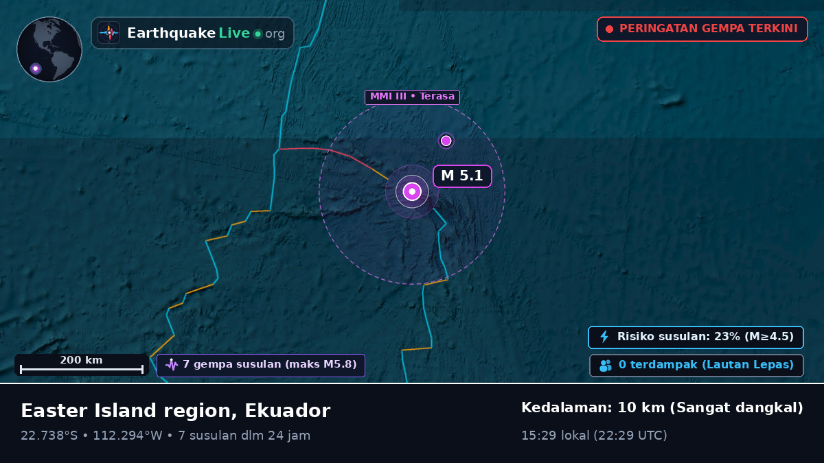 Samudra Pasifik Selatan (Ekuador)