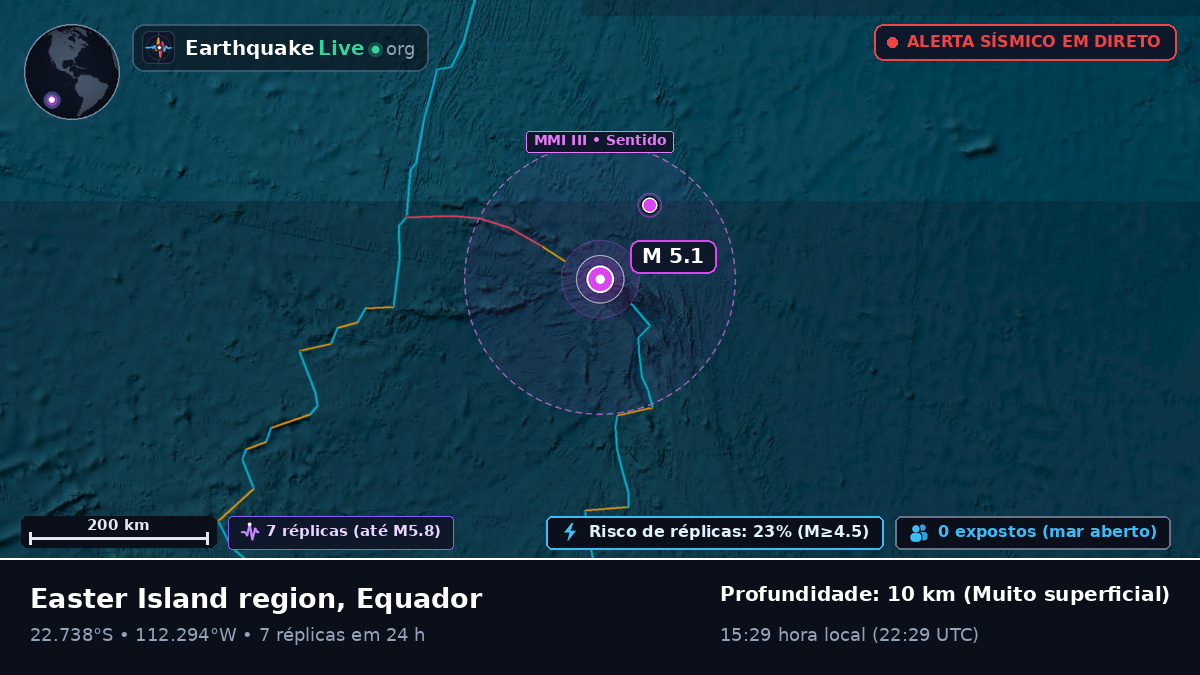 Oceano Pacífico Sul (Equador)