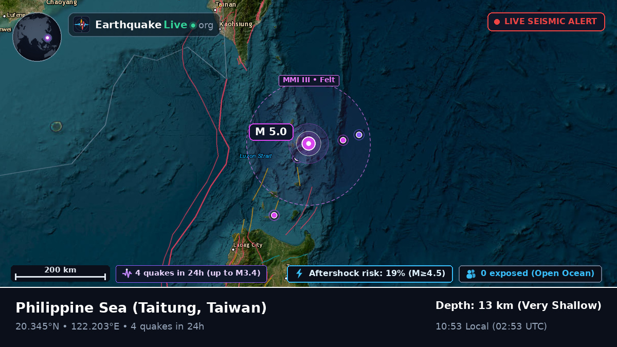 Philippine Sea (Taiwan)