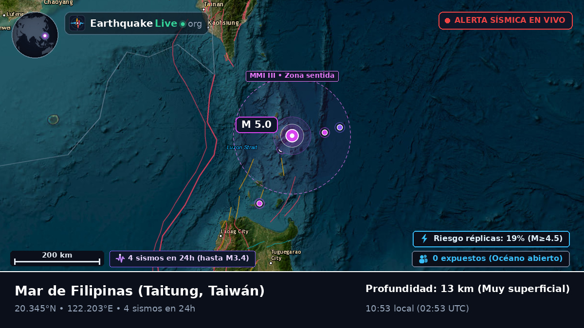 Mar de Filipinas (Taiwán)