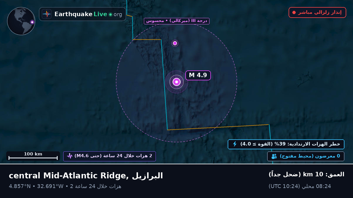 شمال المحيط الأطلسي (البرازيل)
