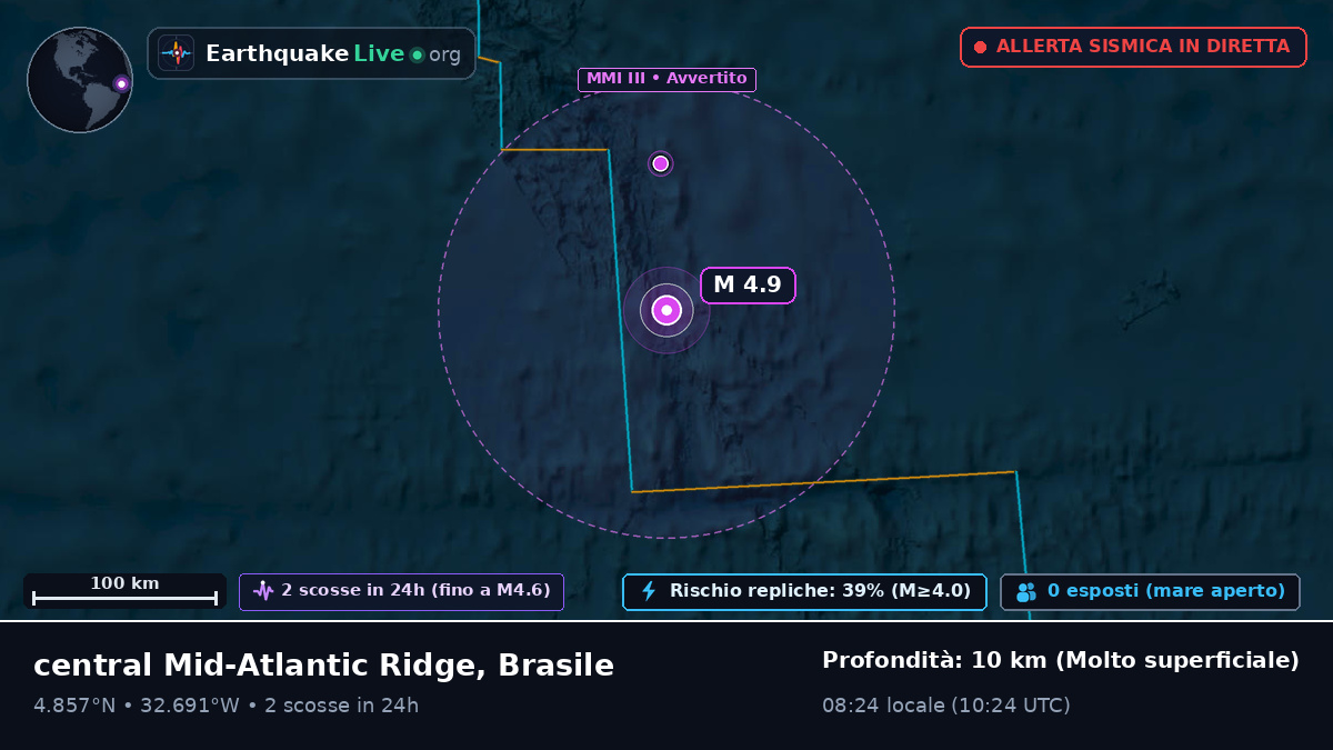 Oceano Atlantico settentrionale (Brasile)
