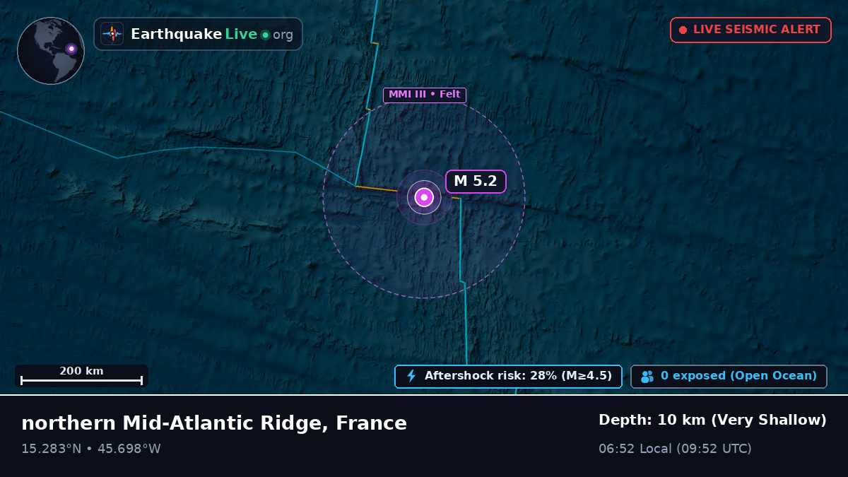 North Atlantic Ocean (France)