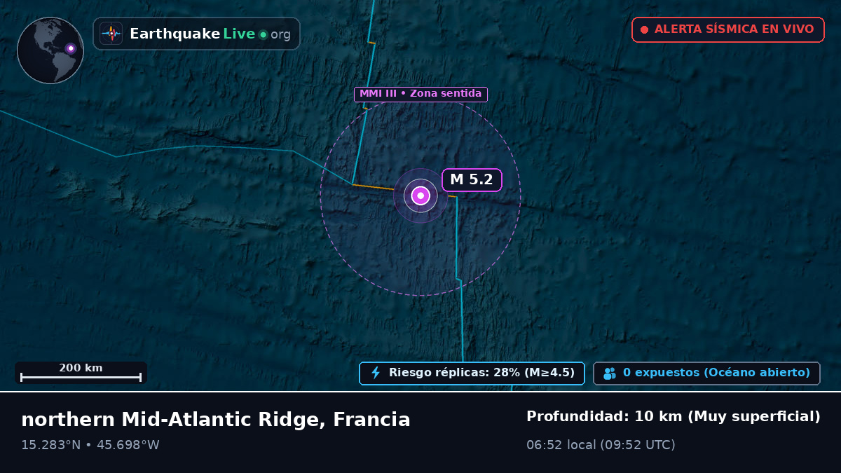 Océano Atlántico Norte (Francia)