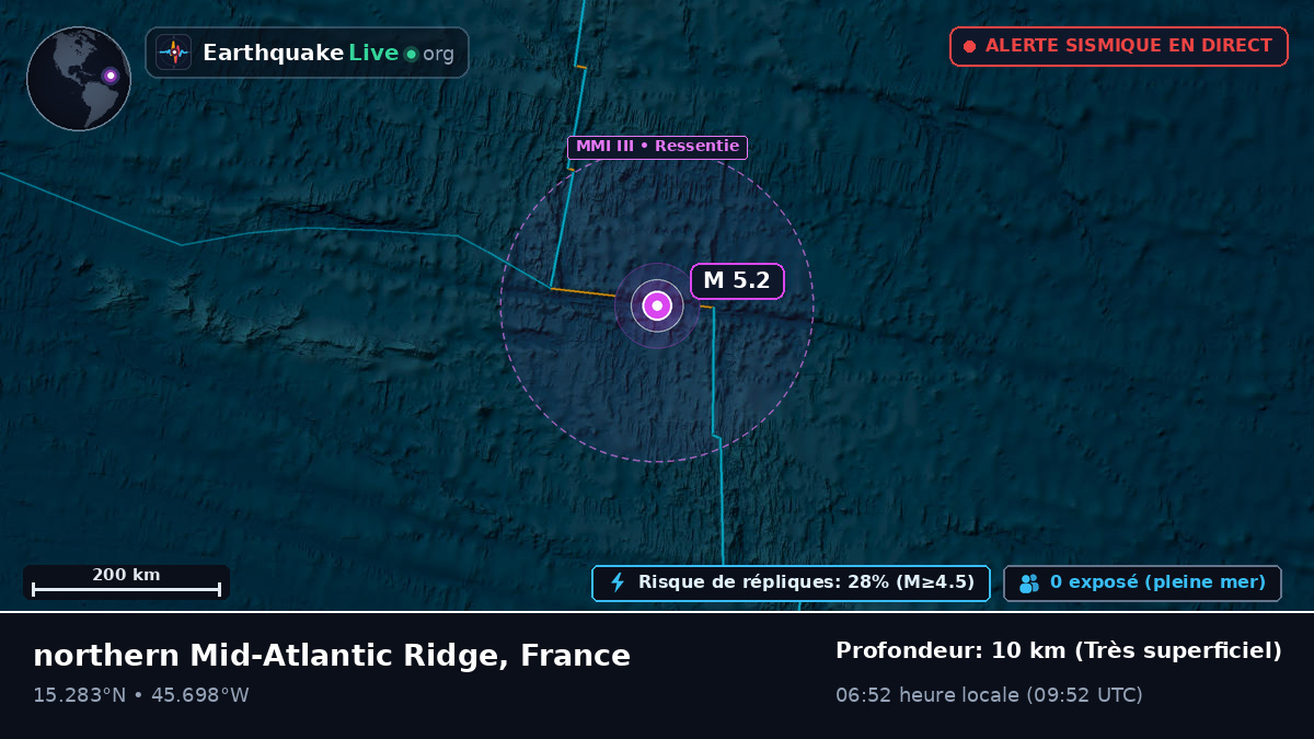 Océan Atlantique Nord (France)