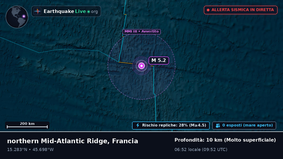 Oceano Atlantico settentrionale (Francia)