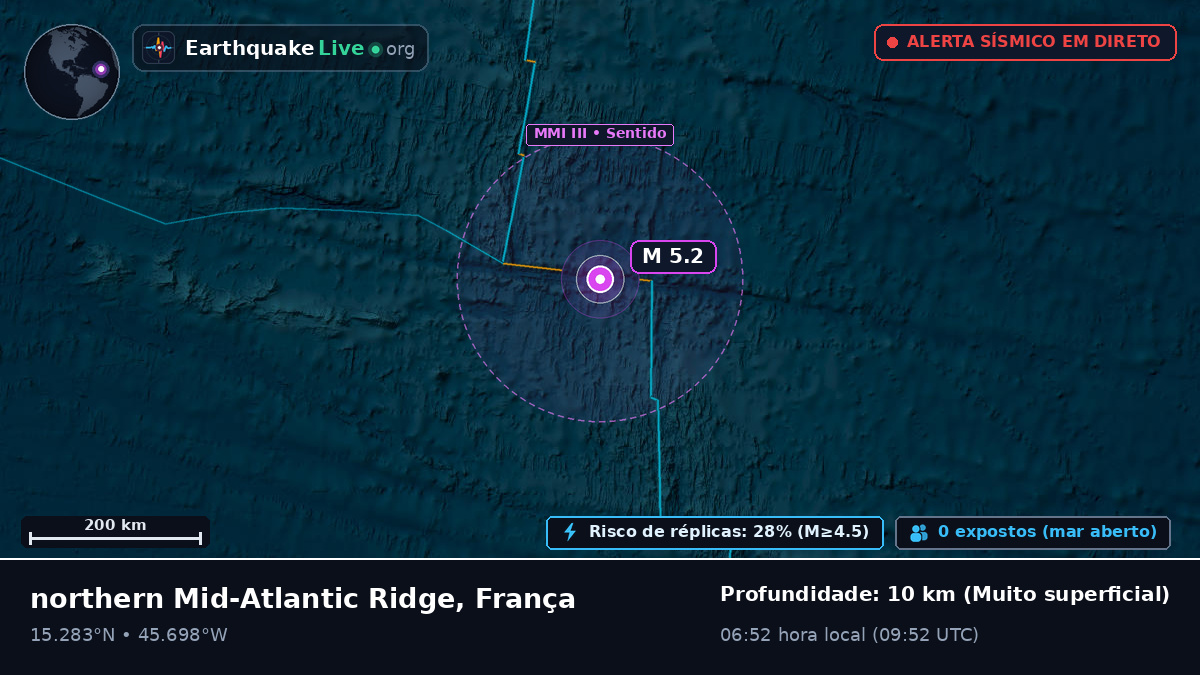 Oceano Atlântico Norte (França)