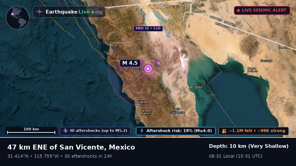 Baja California, Mexico