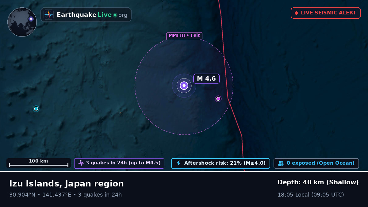 North Pacific Ocean (Japan)