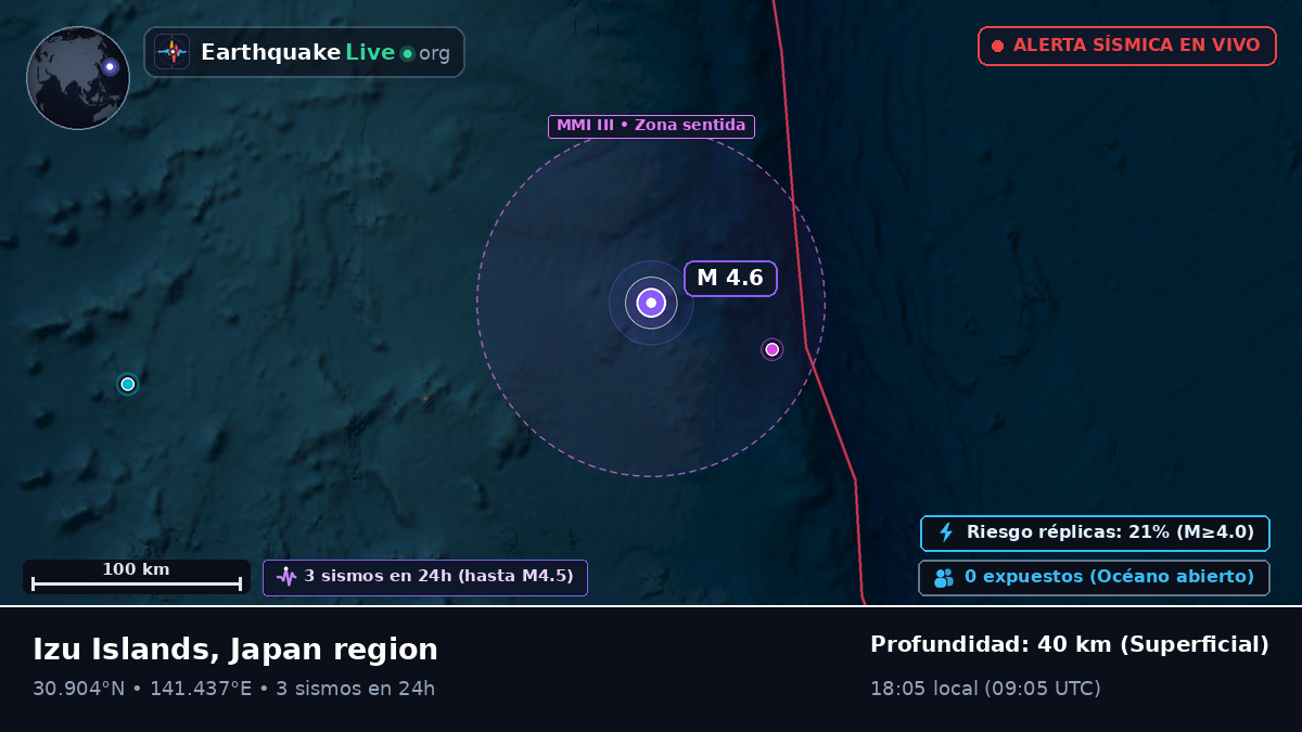 Océano Pacífico Norte (Japón)