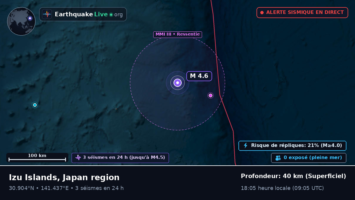 Océan Pacifique Nord (Japon)