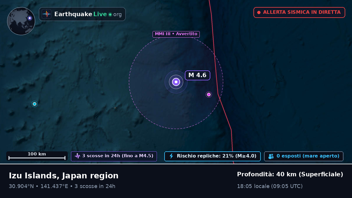Oceano Pacifico settentrionale (Giappone)