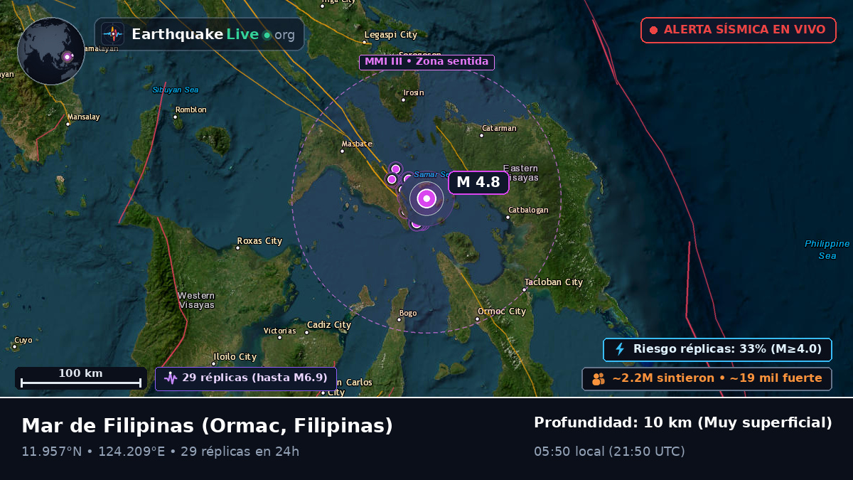 Mar de Filipinas (Filipinas)