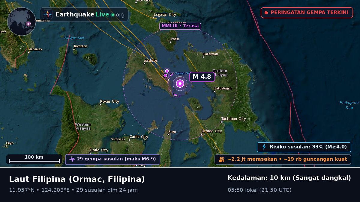 Laut Filipina (Filipina)