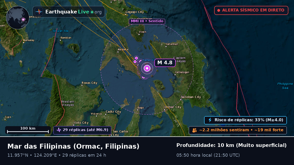 Mar das Filipinas (Filipinas)
